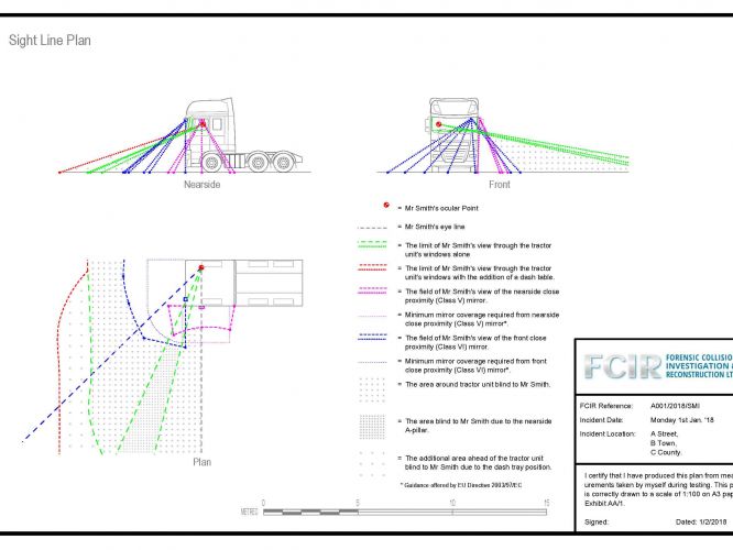 3D Sightline Plan